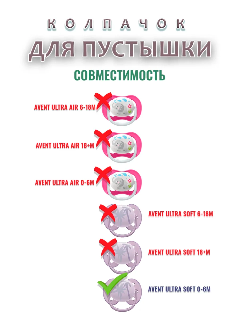 Колпачок для соски пустышки AVENT ultra soft 0-6m