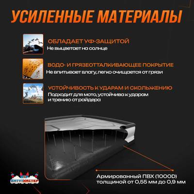 Надувная подушка «AcroBag» для трюков, прыжков и каскадёрских падений, 10×10×3,5 м