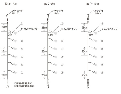 Снасть на корюшку Hayabusa HS203