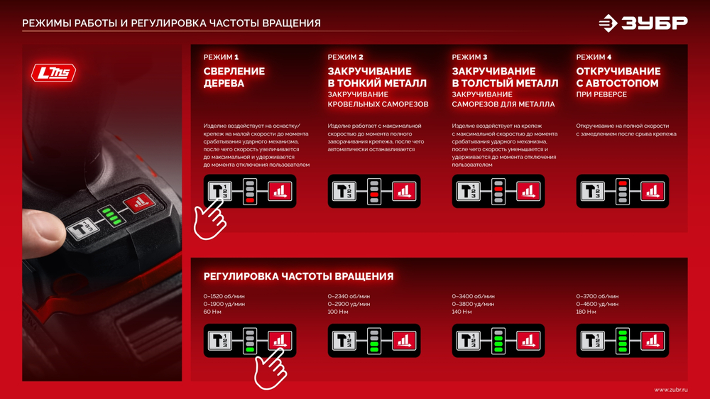 ЗУБР 20 В, 180 Н·м, 1 АКБ LMS (2 А·ч), бесщеточный ударный винтоверт, сумка (ВБУ-180-21)