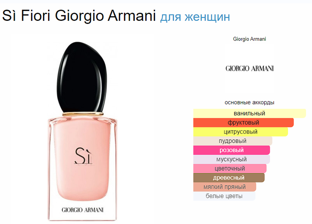 Giorgio Armani Armani Si Fiori