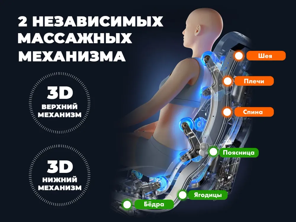 Массажное кресло FUJIMO 氣 HARMONY Duo Business Edition