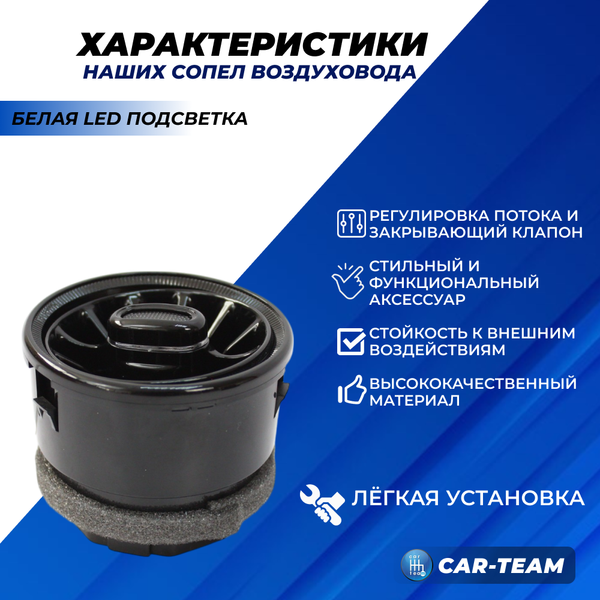 Сопла панели приборов (регулированные) Лада Гранта, Калина 2, Гранта FL, Ларгус, Renault Logan, Duster, Kaptur в стиле AMG (mini ver 3.0) c белой подсветкой
