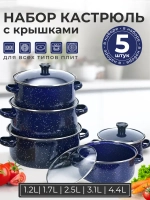 Утяжелённый набор синих эмалированных кастрюль с крышками