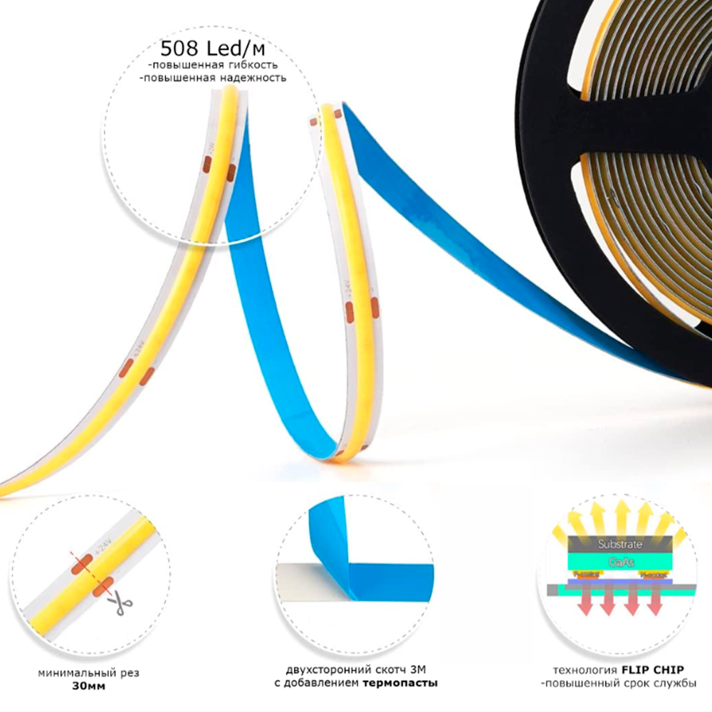 Светодиодная лента 24V 508 led/m 9,6W/m COB 830 Lm/m 4000K IP20, 5000×8 мм