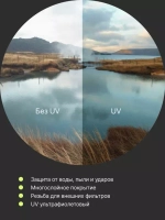 Фильтр защитный ультрафиолетовый RayLab UV Slim 67mm