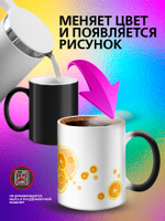 Кружка хамелеон "Анимэ"