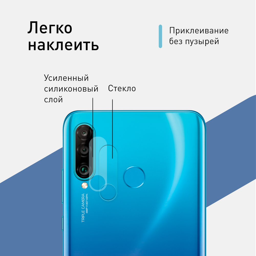 Стекло на камеру ROSCO для Honor 20 Lite 2020;Huawei P30 Lite;Honor 20S;Huawei nova 4e оптом (арт. HW-P30L-CLEAR-CAM-GLASS)
