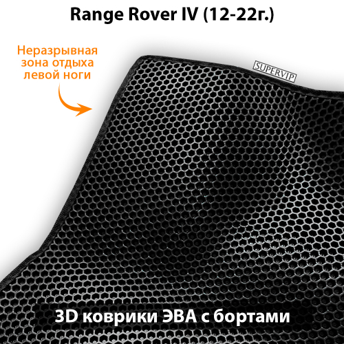 Передние автомобильные коврики ЭВА с бортами для Range Rover IV (12-22г.)