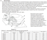 Вентилятор крышный ERF 220 центробежный ERA PRO (ERF 220)