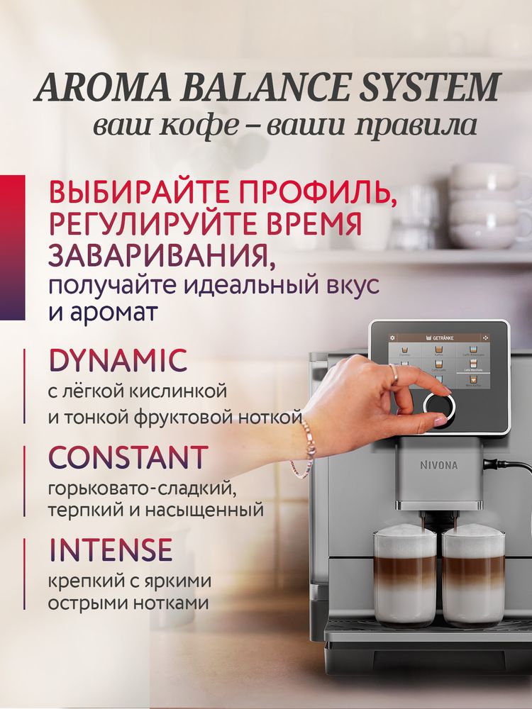 Кофемашина Nivona CafeRomatica NICR 970