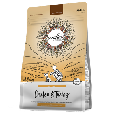 Craftia Natura Mini Adult Курица/Индейка 640гр.