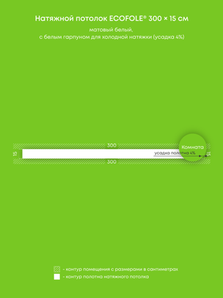 Натяжные потолки: 0.5 м2, 9.1 м2