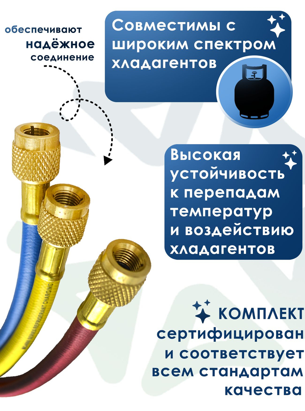 Шланги зарядные (3 шт.) 40360 (150 cм, гайки F1/4"SAE) для заправки фреоном