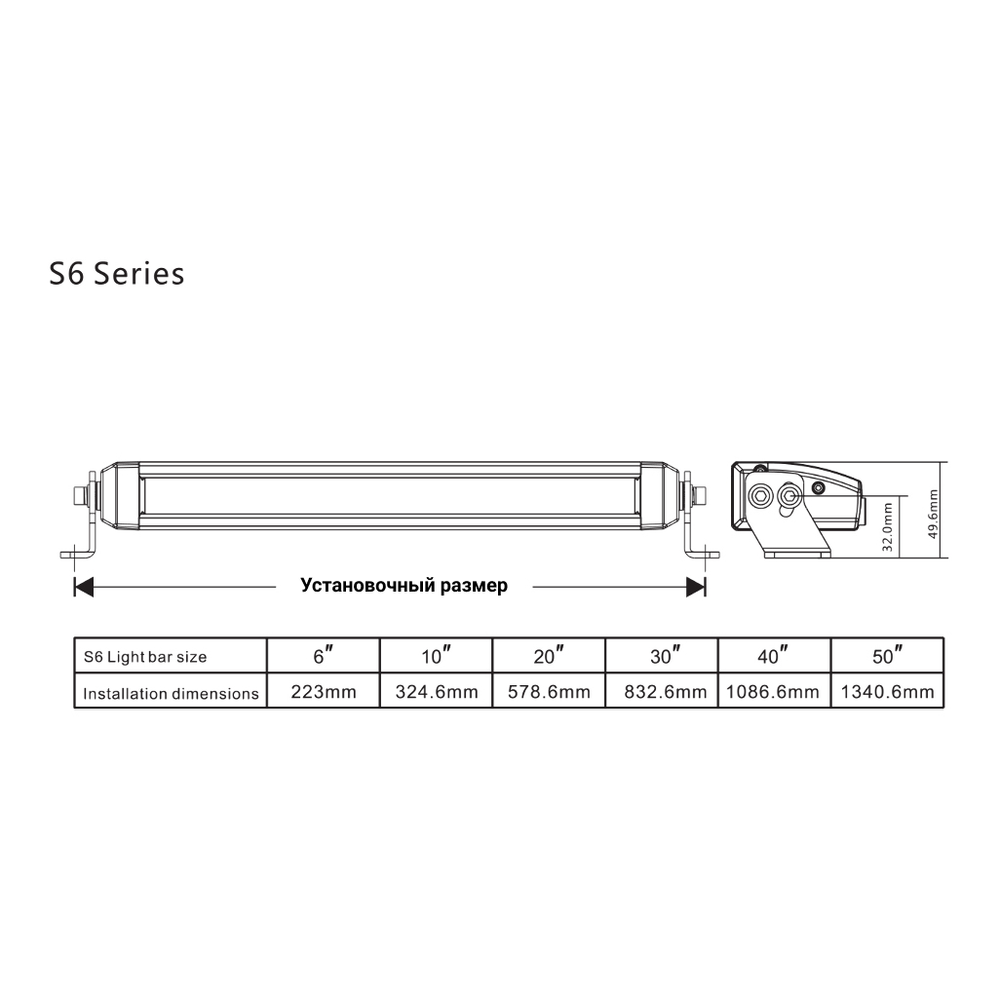 Aurora ALO-S5D1-20-R5Q