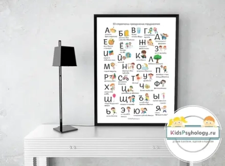 Плакат, демонстрационный материал для детей "33 стратегии преодоления трудностей" (Электронный вариант для печати)