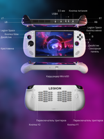 Портативная игровая приставка Lenovo Legion Go S, AMD Ryzen Z2 Go, 16/1024 GB, Windows Версия, белая