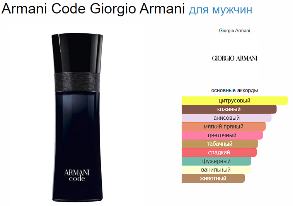 Giorgio Armani Сode men