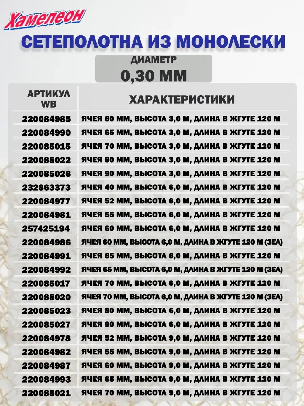 Сетеполотно леска 0,30 мм, яч. 24 мм, высота 3,0 м кукла