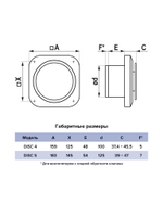 Вентилятор накладной DISC D125 обр.клапан HT ERA