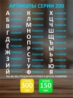 Буквы из пластика на стену