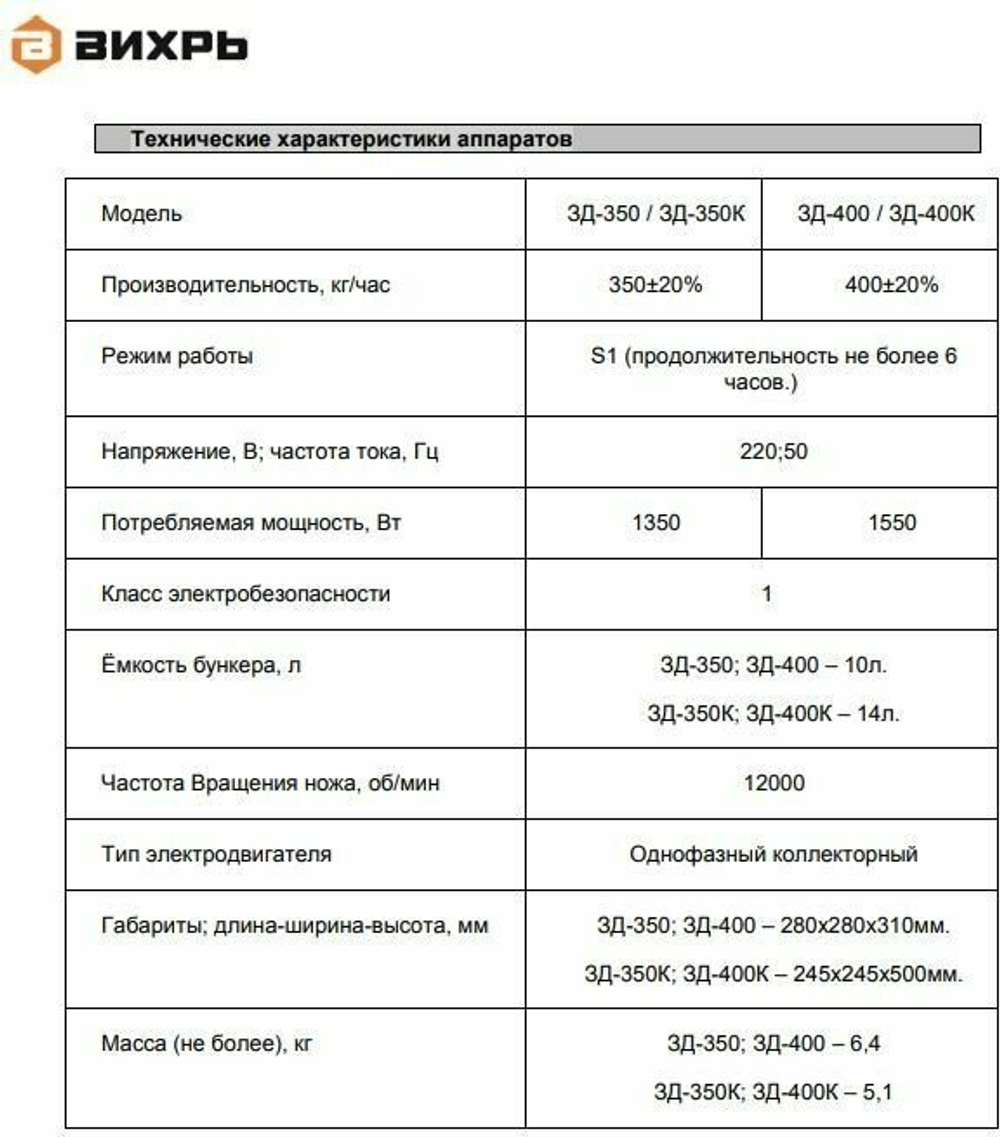 Дробилка ВИХРЬ ЗД-400 10 мм