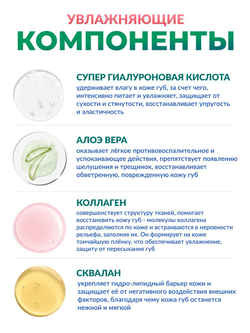 Увлажняющий бальзам для губ SPF 20 PA++