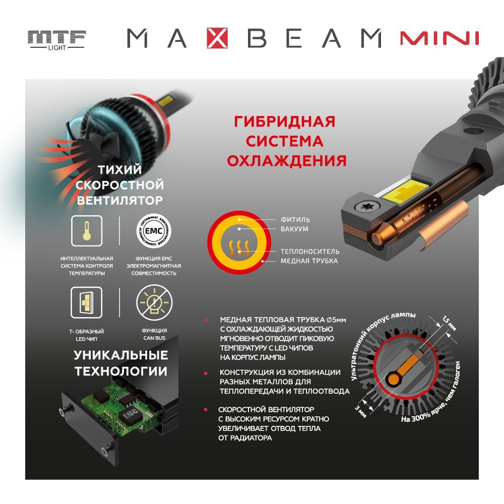 Светодиодные лампы MTF H7/H18 MaxBeam MINI 12V 45W 4500lm 6000K (к-т 2шт.)