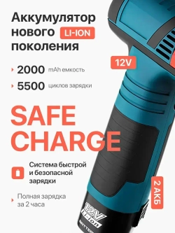 Болгарка аккумуляторная мини ушм / Угловая шлифовальная машина 19500 об/мин GD1-1