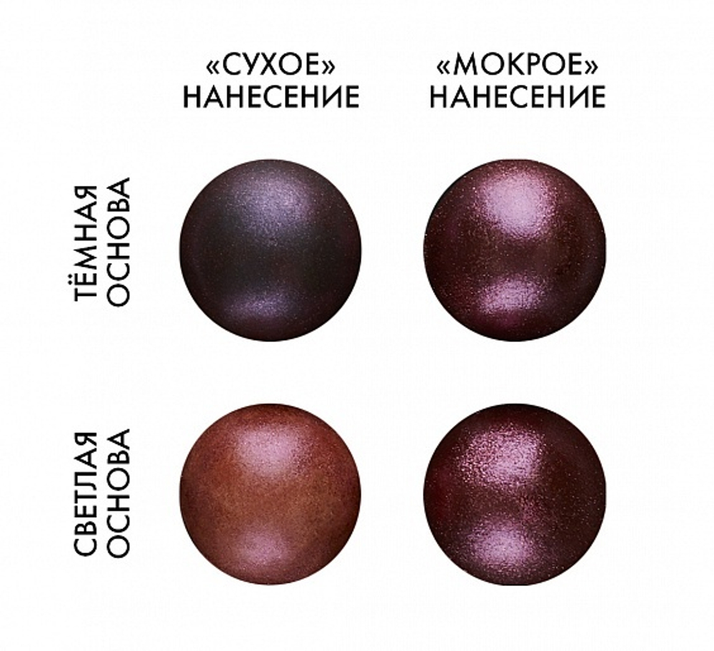 Пищевой блеск БОРДОВЫЙ 5г (Top Decor)