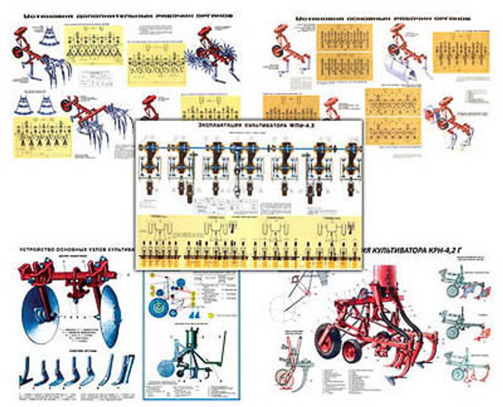 Плакаты ПРОФТЕХ &quot;Обслуживание и основные узлы культиваторов&quot; (16 пл, винил, 70х100)