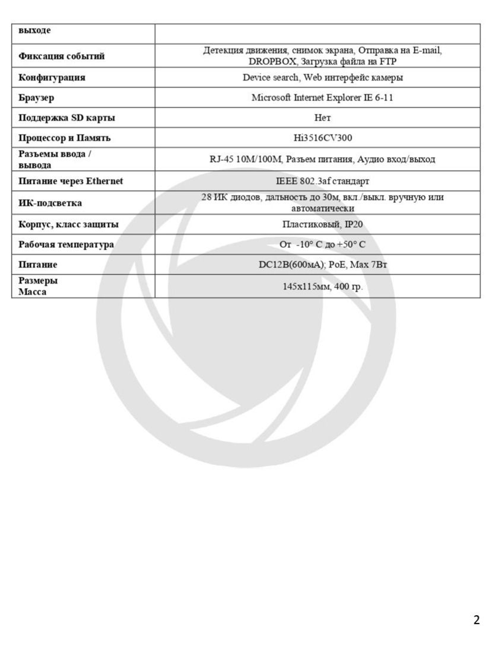 Видеокамера Optimus IP-P022.1(2.8-12)D