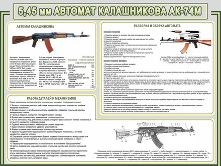 Стенд "Автомат Калашникова"
