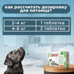 Таблетки от блох, клещей и гельминтов Inspector (Инспектор Квадро Табс) для собак и кошек 2-8кг (4 таблетки)