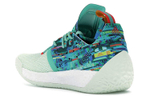 Кроссовки Adidas Harden Vol.2 All-Star 2 2018