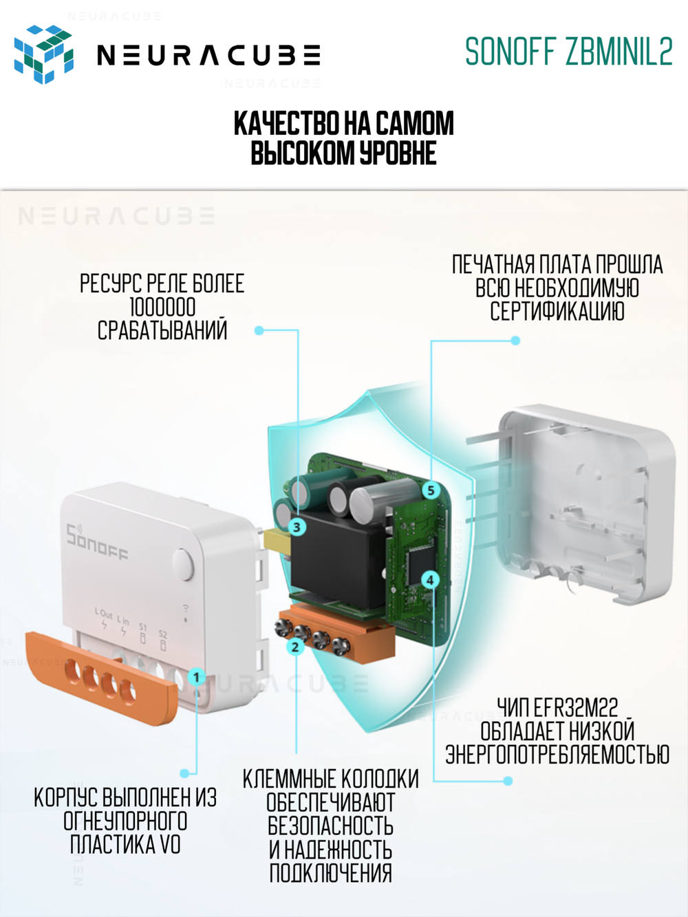 ZigBee Реле Sonoff ZBMINIL2 Extreme, 6A/1320Вт (Работает с Яндекс Алисой)
