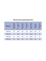 Вентилятор канальный STELS D125 центробежный ERA PRO