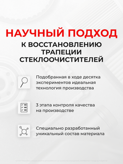 Универсальный товар на трапецию для Honda CIVIC (VIII) FD 2005-2012 (UN3)