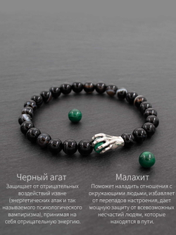 Браслет из камня Черный агат со вставкой из Малахита