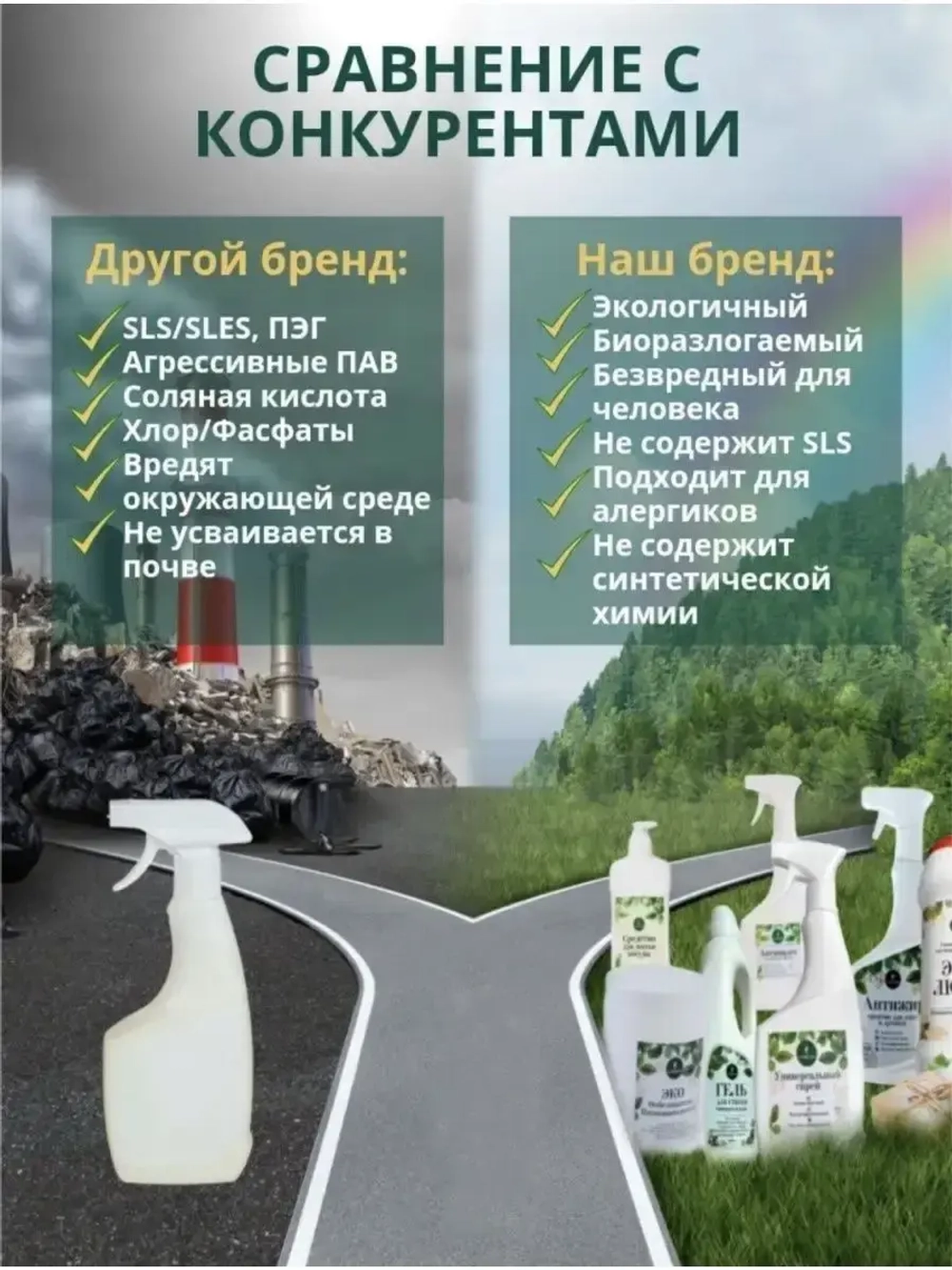 Гель концентрат эко для стирки цветного и белого белья 3 л