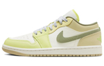 Кроссовки Jordan Air Jordan 1 (Женская размерная сетка)