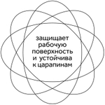 Доска для лепки Гамма, А4, пластик, белый