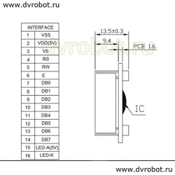 Дисплей LCM 0802A -5V- зеленый