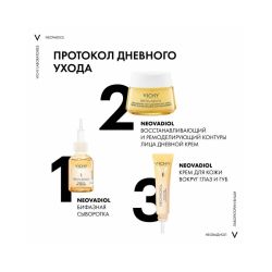Vichy Neovadiol Восстанавливающий и ремоделирующий контуры лица дневной крем, 50 мл