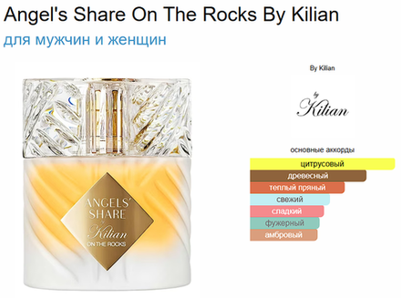 Angel's Share On The Rocks By Kilian 50ml (duty free парфюмерия)