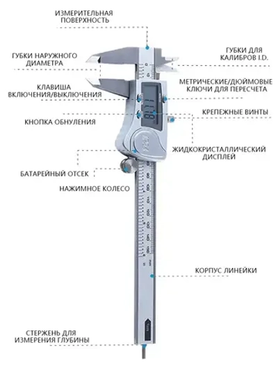 YICITY Штангенциркуль электронный, цифровой металлический, супер точность до 0,01 мм, 0-150 мм / IP54