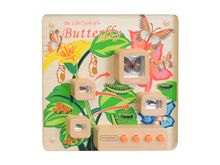 Панель &quot;Бабочка&quot;