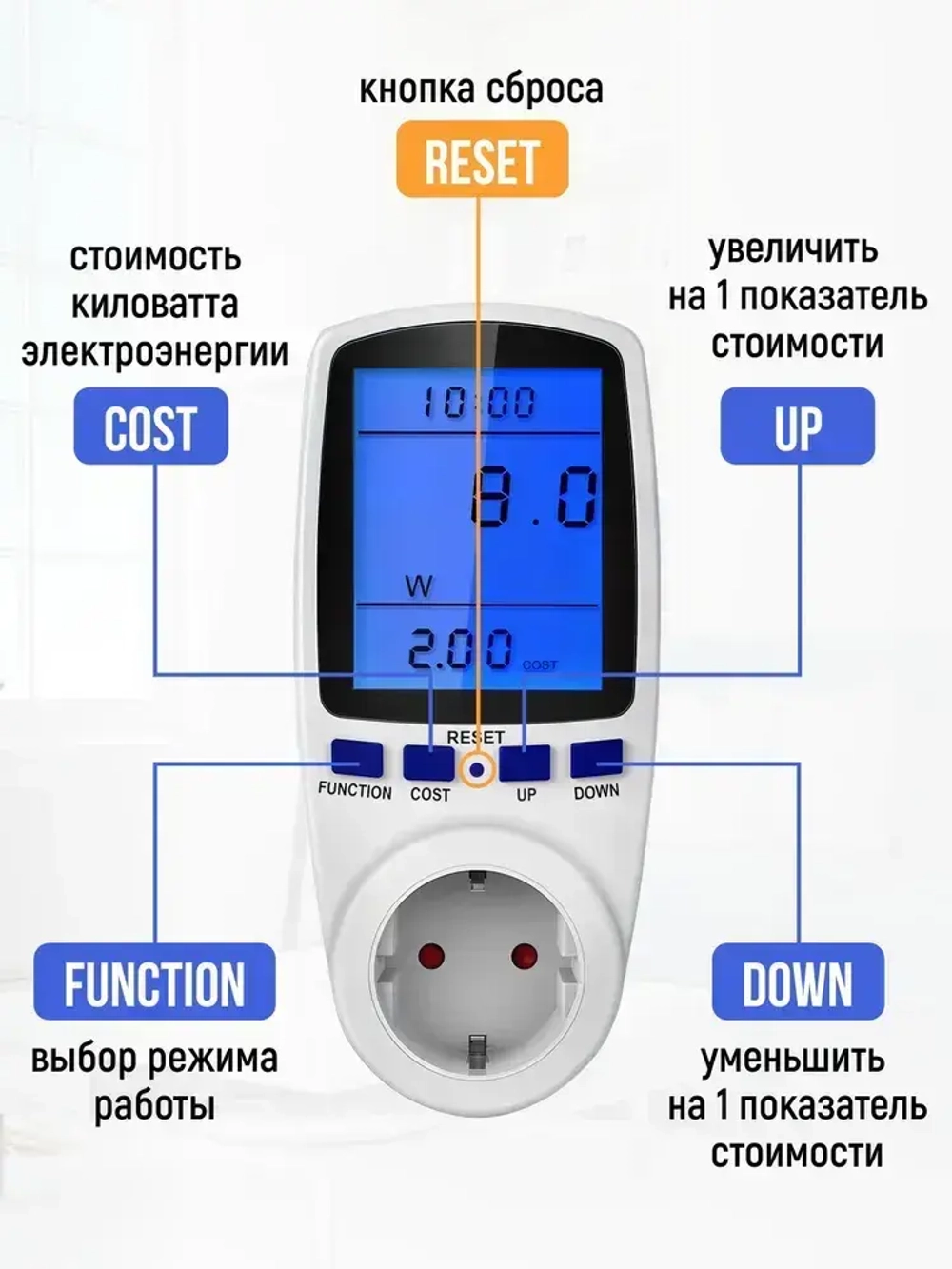 Ваттметр в розетку цифровой измеритель мощности с подсветкой