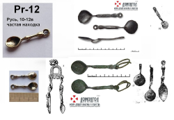 Подвеска. Ложечка (амулет), Русь.