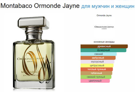 Ormonde Jayne Montabaco 120 ml (Коробка парфюма без слюды, парфюм новый, распаковка для фото)